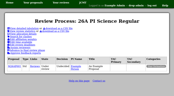 ../_images/review_process.png