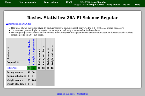 ../_images/review_statistics.png