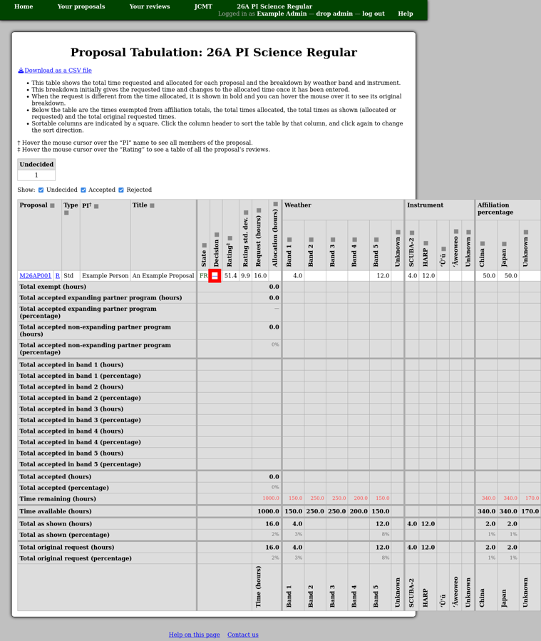../_images/review_tabulation.png