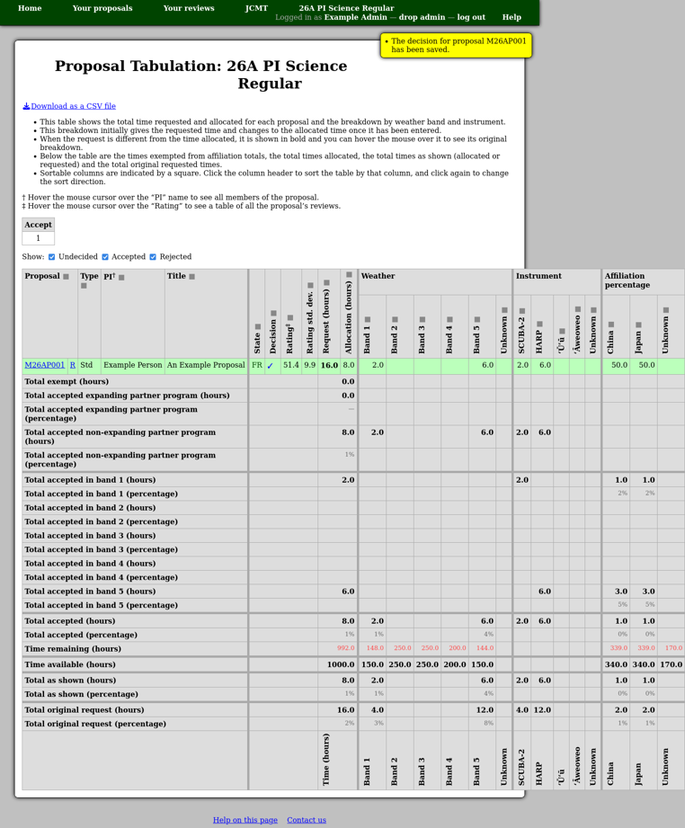 ../_images/review_tabulation_updated.png